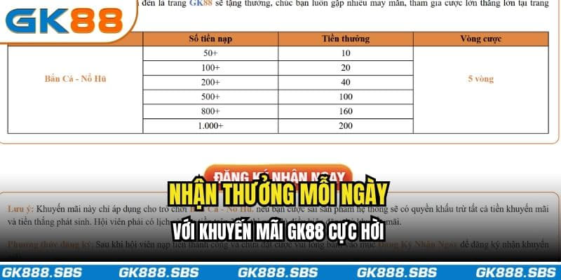 Nhận thưởng mỗi ngày với khuyến mãi GK88 cực hời