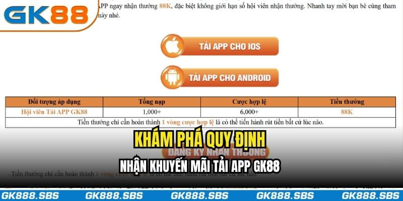 Khám phá quy định nhận khuyến mãi tải app GK88