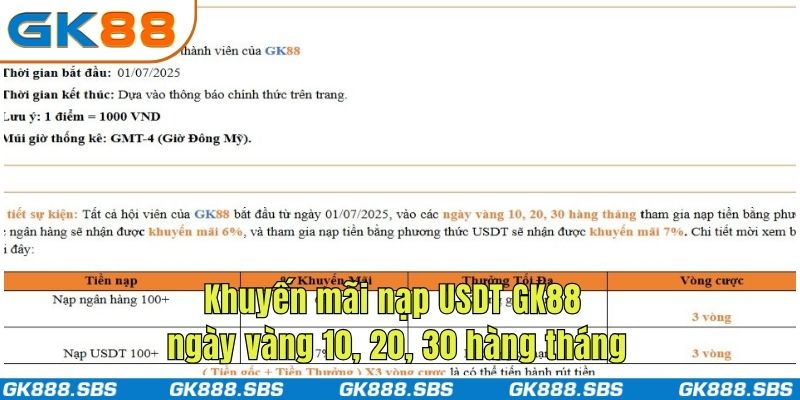 Khuyến mãi nạp USDT GK88 ngày vàng 10, 20, 30